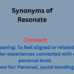 picture illustrating Synonyms of Resonate