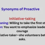 Synonyms of Proactive