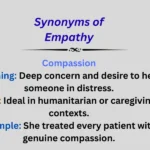Words representing synonyms of empathy such as compassion and kindness