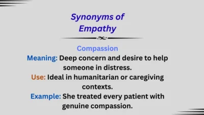Words representing synonyms of empathy such as compassion and kindness