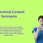 Hierarchical Content Synonyms That Clarify Structure